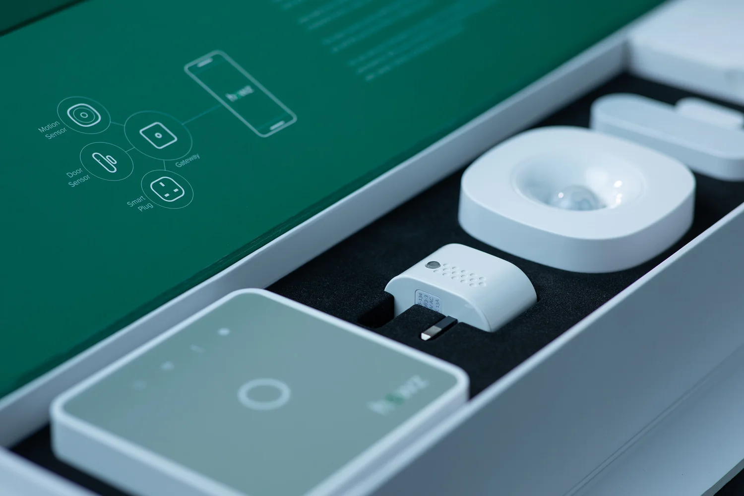 The Howz Smart Home Kit laid out in its box